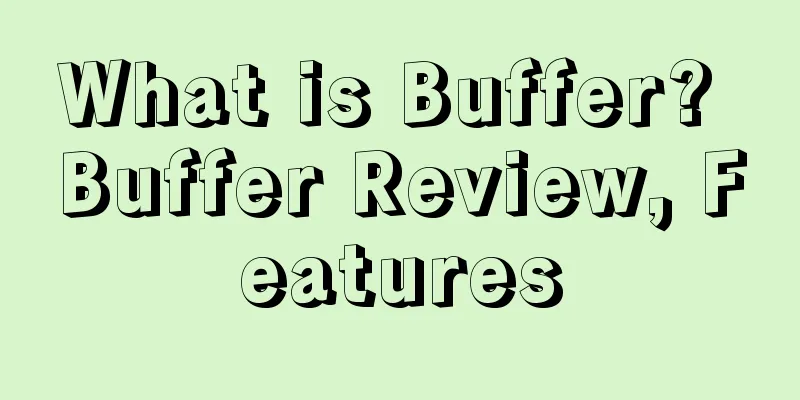 What is Buffer? Buffer Review, Features
