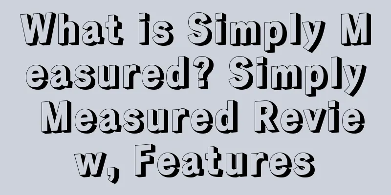What is Simply Measured? Simply Measured Review, Features