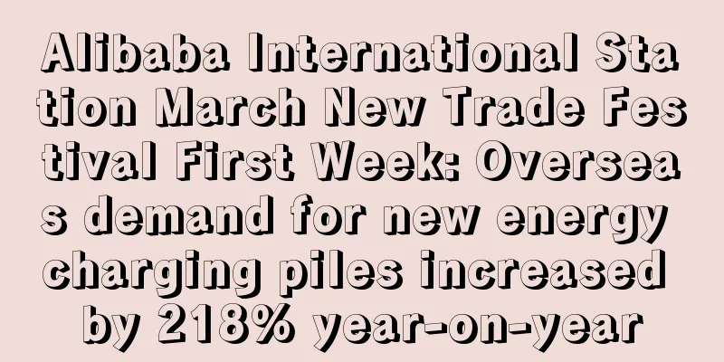 Alibaba International Station March New Trade Festival First Week: Overseas demand for new energy charging piles increased by 218% year-on-year