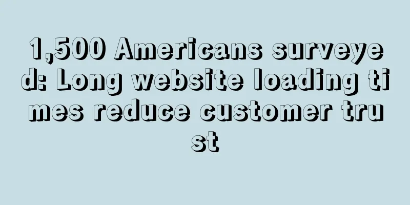 1,500 Americans surveyed: Long website loading times reduce customer trust