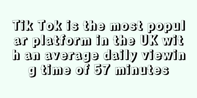 Tik Tok is the most popular platform in the UK with an average daily viewing time of 57 minutes