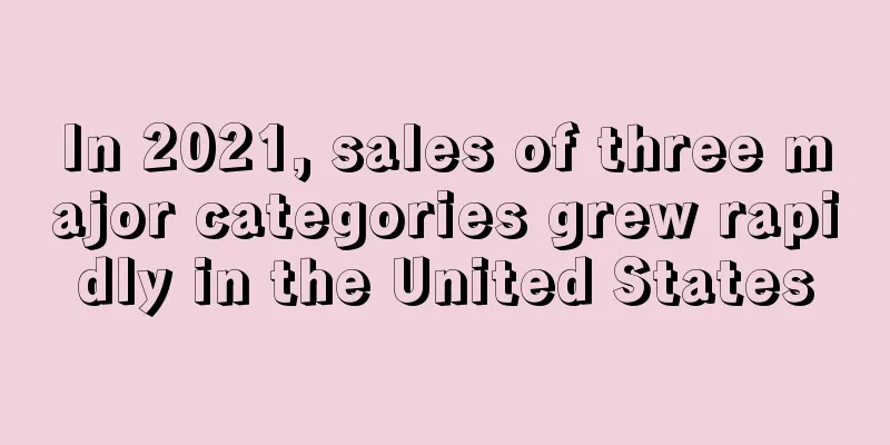 In 2021, sales of three major categories grew rapidly in the United States