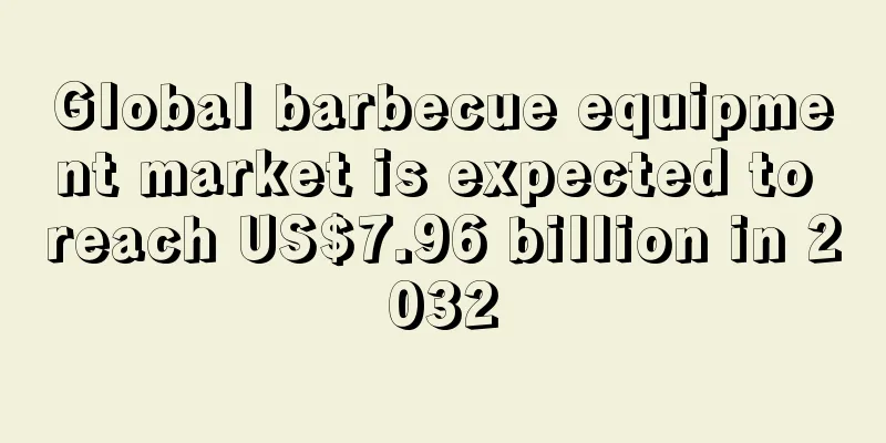 Global barbecue equipment market is expected to reach US$7.96 billion in 2032