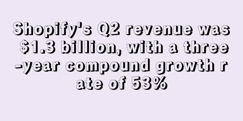 Shopify's Q2 revenue was $1.3 billion, with a three-year compound growth rate of 53%
