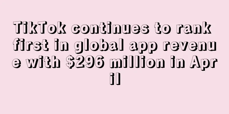 TikTok continues to rank first in global app revenue with $296 million in April