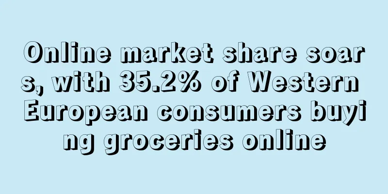 Online market share soars, with 35.2% of Western European consumers buying groceries online
