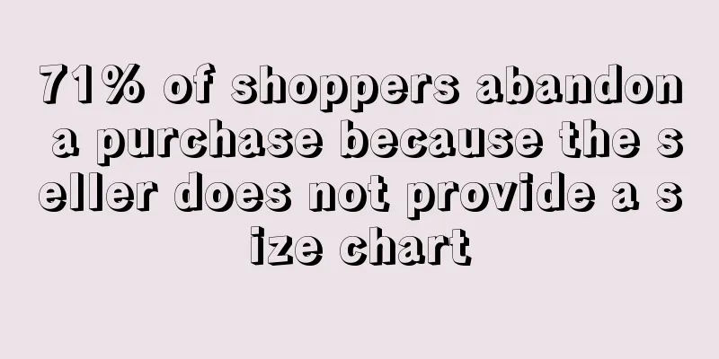 71% of shoppers abandon a purchase because the seller does not provide a size chart