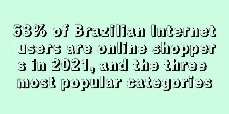 63% of Brazilian Internet users are online shoppers in 2021, and the three most popular categories