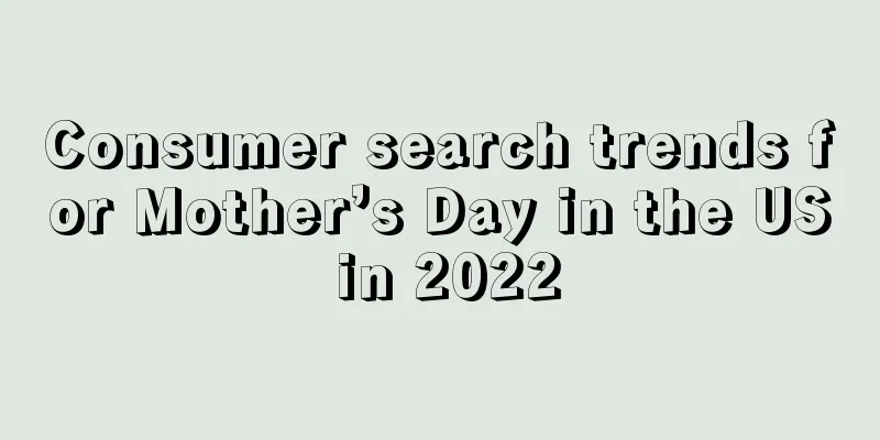 Consumer search trends for Mother’s Day in the US in 2022