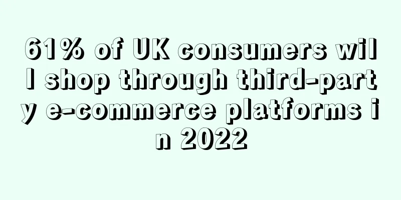 61% of UK consumers will shop through third-party e-commerce platforms in 2022