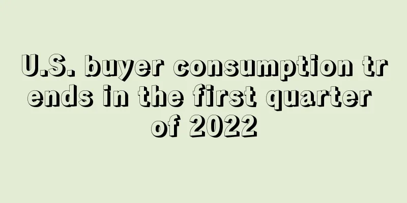U.S. buyer consumption trends in the first quarter of 2022