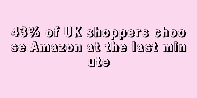 43% of UK shoppers choose Amazon at the last minute