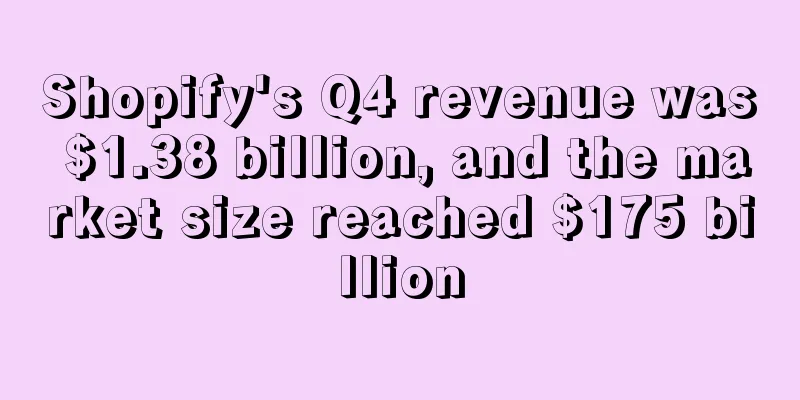 Shopify's Q4 revenue was $1.38 billion, and the market size reached $175 billion
