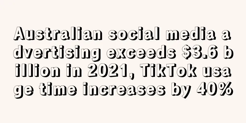 Australian social media advertising exceeds $3.6 billion in 2021, TikTok usage time increases by 40%