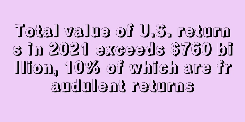 Total value of U.S. returns in 2021 exceeds $760 billion, 10% of which are fraudulent returns