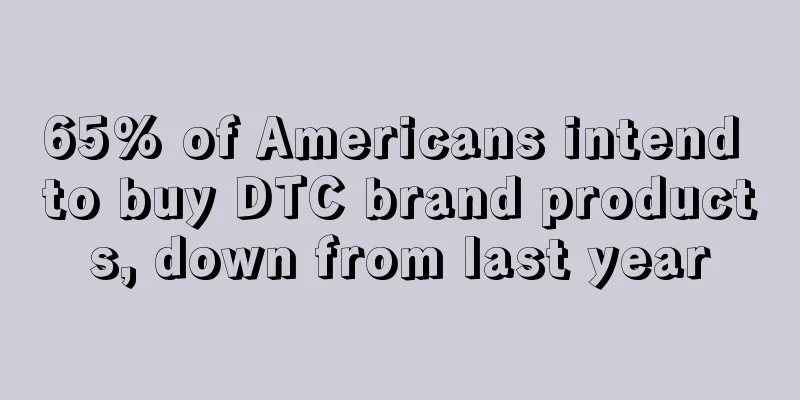 65% of Americans intend to buy DTC brand products, down from last year