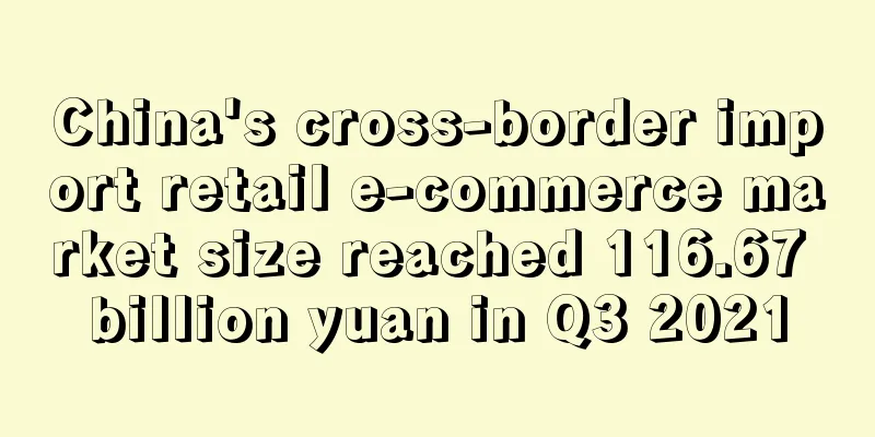 China's cross-border import retail e-commerce market size reached 116.67 billion yuan in Q3 2021