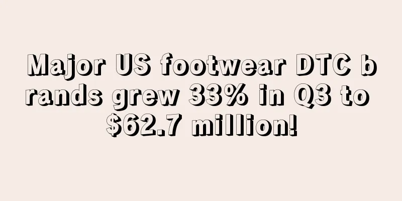 Major US footwear DTC brands grew 33% in Q3 to $62.7 million!
