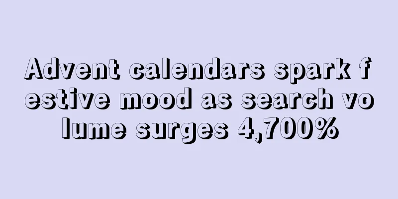 Advent calendars spark festive mood as search volume surges 4,700%