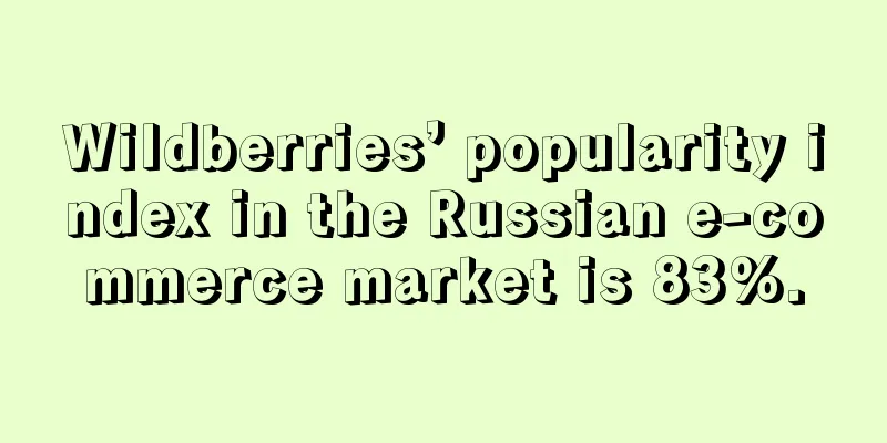 Wildberries’ popularity index in the Russian e-commerce market is 83%.