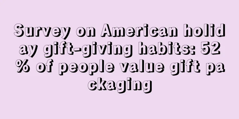 Survey on American holiday gift-giving habits: 52% of people value gift packaging