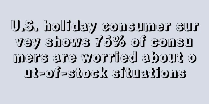 U.S. holiday consumer survey shows 75% of consumers are worried about out-of-stock situations