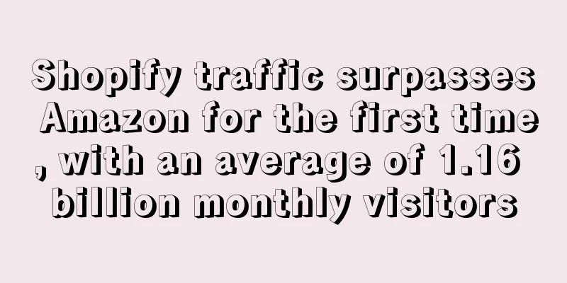 Shopify traffic surpasses Amazon for the first time, with an average of 1.16 billion monthly visitors