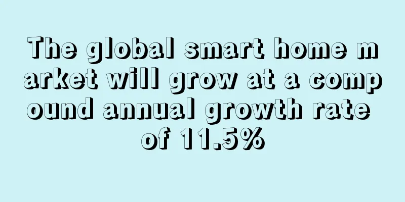 The global smart home market will grow at a compound annual growth rate of 11.5%