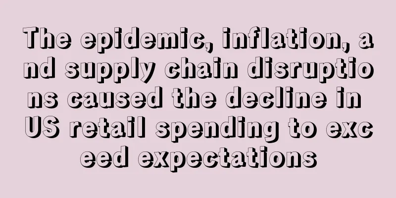 The epidemic, inflation, and supply chain disruptions caused the decline in US retail spending to exceed expectations