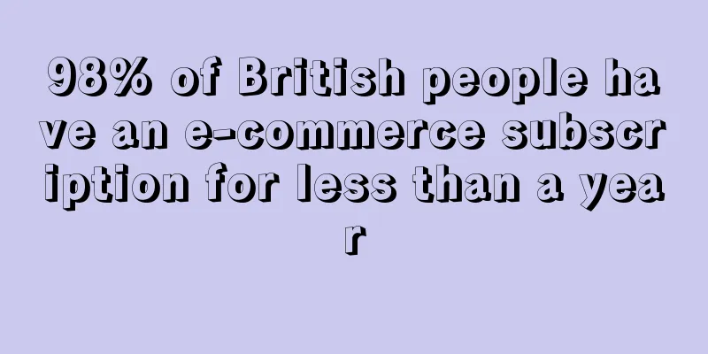 98% of British people have an e-commerce subscription for less than a year