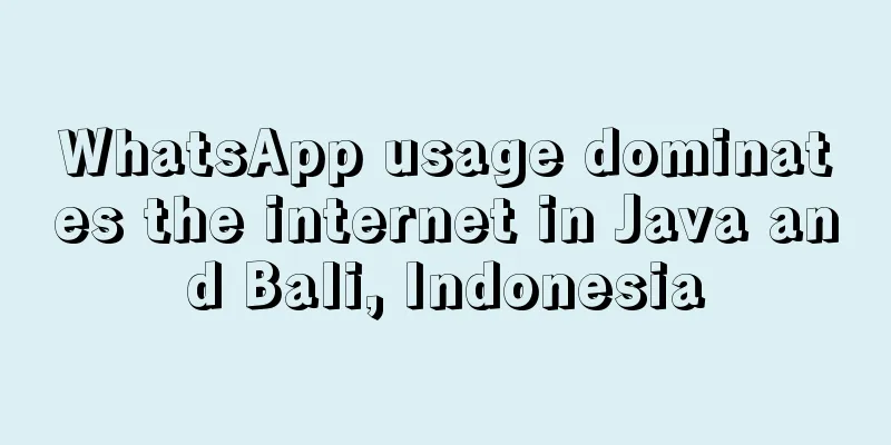 WhatsApp usage dominates the internet in Java and Bali, Indonesia