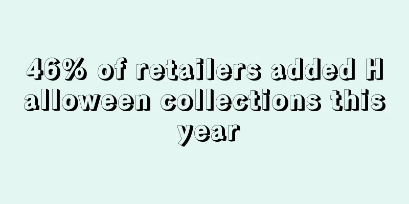 46% of retailers added Halloween collections this year