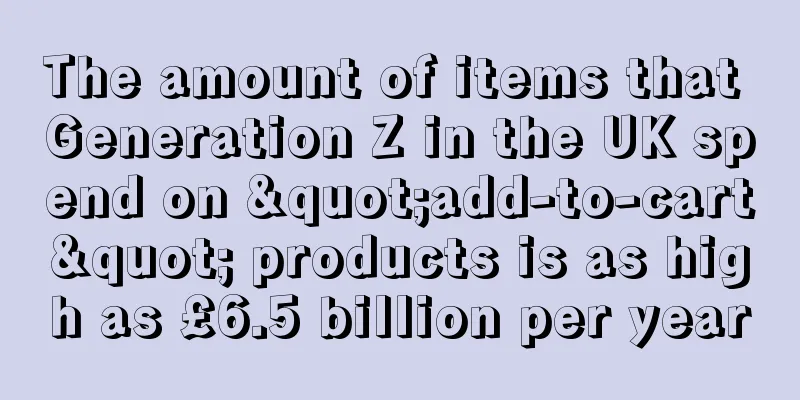 The amount of items that Generation Z in the UK spend on "add-to-cart" products is as high as £6.5 billion per year