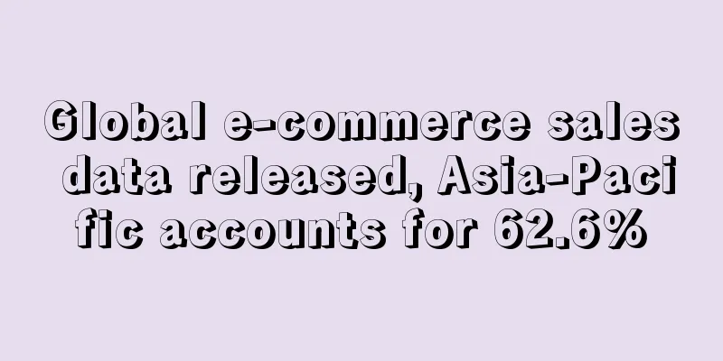 Global e-commerce sales data released, Asia-Pacific accounts for 62.6%