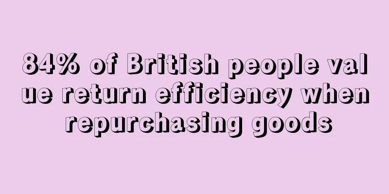 84% of British people value return efficiency when repurchasing goods