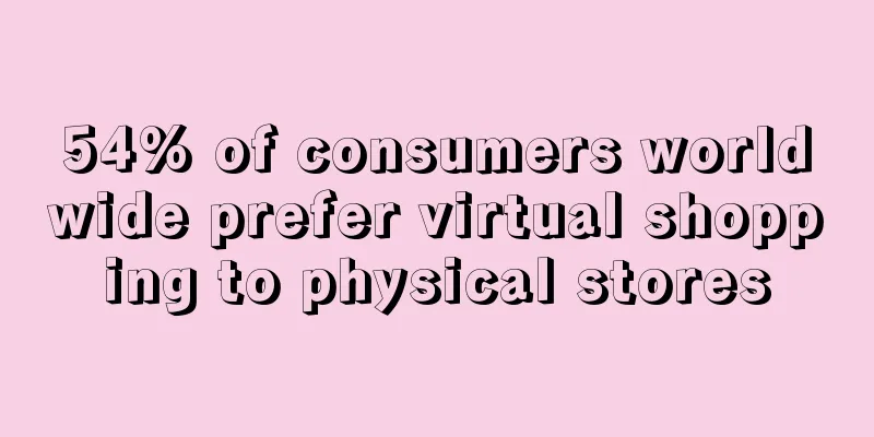 54% of consumers worldwide prefer virtual shopping to physical stores