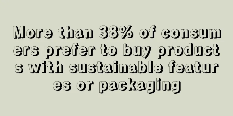 More than 38% of consumers prefer to buy products with sustainable features or packaging
