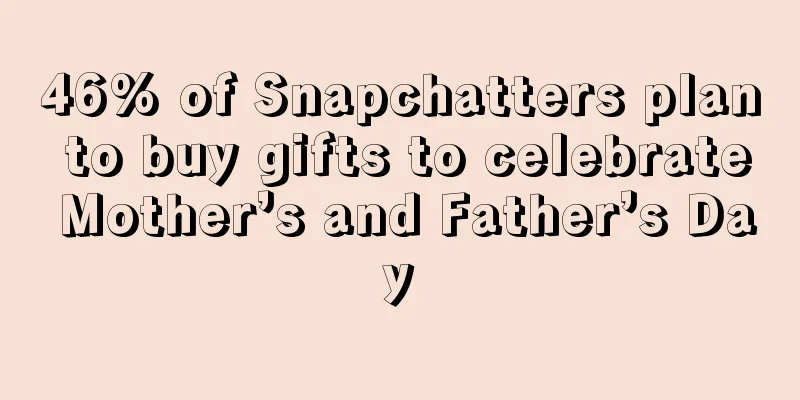 46% of Snapchatters plan to buy gifts to celebrate Mother’s and Father’s Day