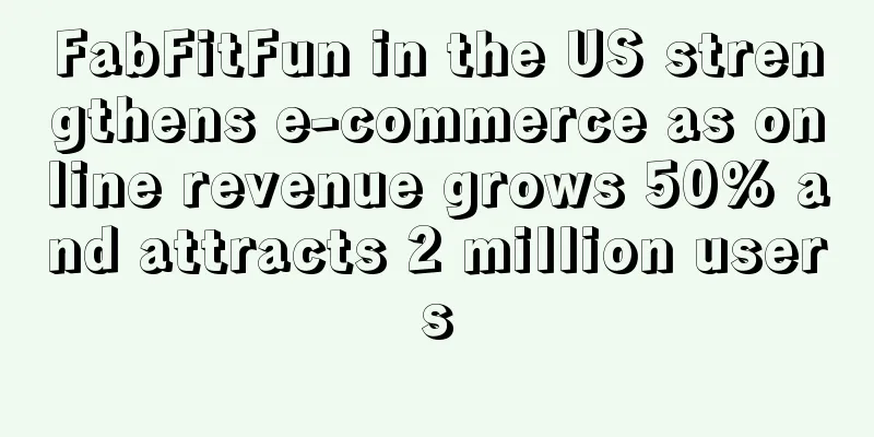 FabFitFun in the US strengthens e-commerce as online revenue grows 50% and attracts 2 million users