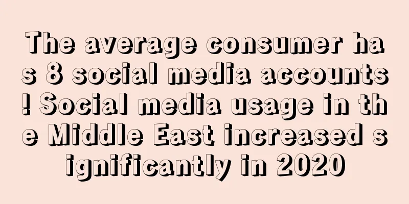 The average consumer has 8 social media accounts! Social media usage in the Middle East increased significantly in 2020