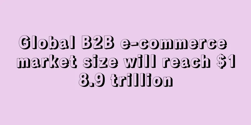 Global B2B e-commerce market size will reach $18.9 trillion