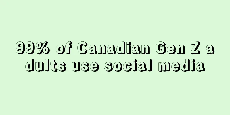 99% of Canadian Gen Z adults use social media