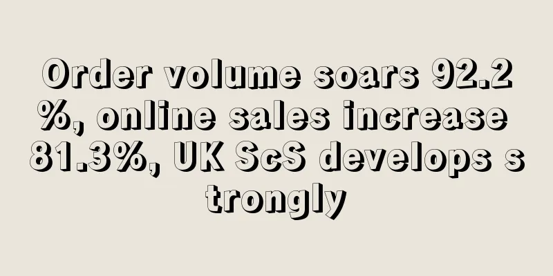 Order volume soars 92.2%, online sales increase 81.3%, UK ScS develops strongly