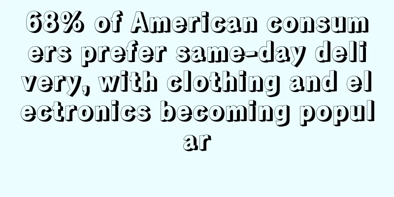 68% of American consumers prefer same-day delivery, with clothing and electronics becoming popular