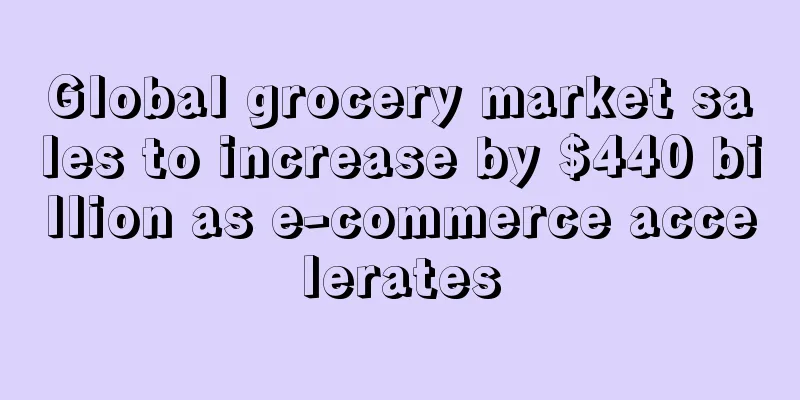 Global grocery market sales to increase by $440 billion as e-commerce accelerates
