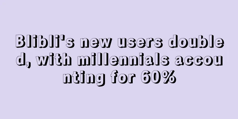 Blibli's new users doubled, with millennials accounting for 60%