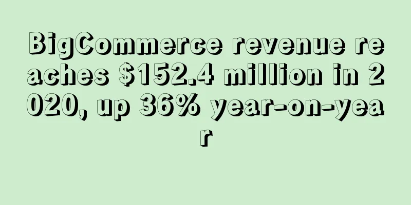 BigCommerce revenue reaches $152.4 million in 2020, up 36% year-on-year