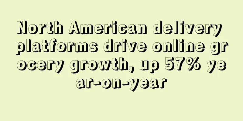 North American delivery platforms drive online grocery growth, up 57% year-on-year