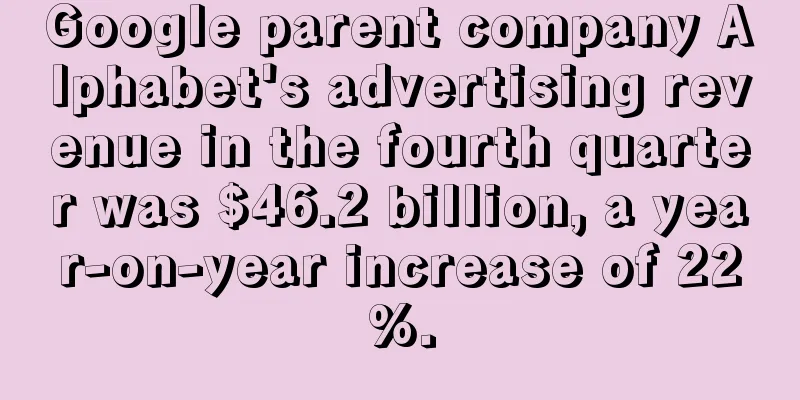 Google parent company Alphabet's advertising revenue in the fourth quarter was $46.2 billion, a year-on-year increase of 22%.