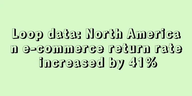 Loop data: North American e-commerce return rate increased by 41%